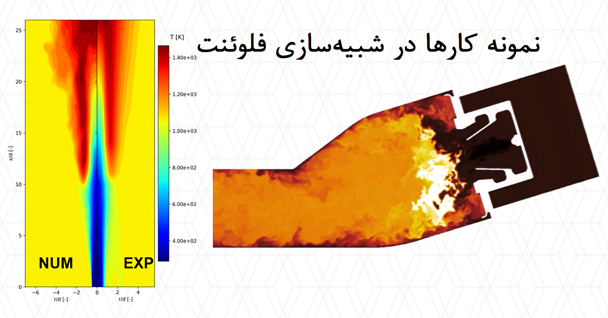 نمونه کارها