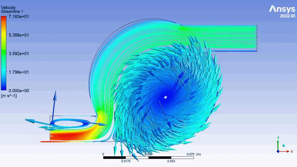 تحلیل محفظه اختلاط دو بعدی با استفاده از فلوئنت