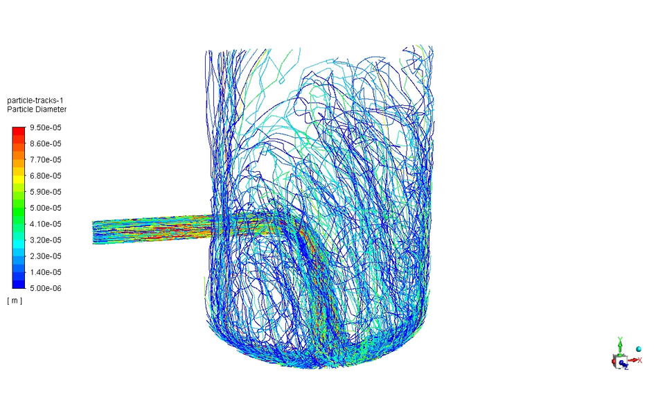 آموزش فلوئنت (ANSYS Fluent) با دکتر حمیدرضا ساوالانپور